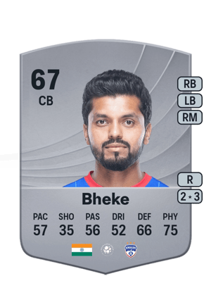 Rahul Bheke