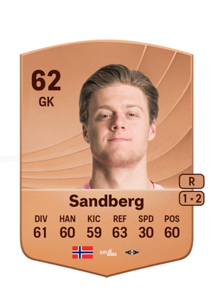 Rasmus Sandberg