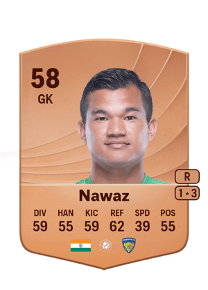 Mohammad Nawaz