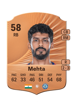 Ashutosh Mehta