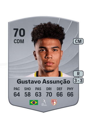 Gustavo Assunção