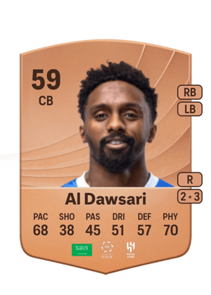Khalifa Al Dawsari