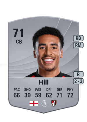 James Hill