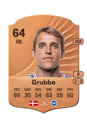 Gustav Grubbe