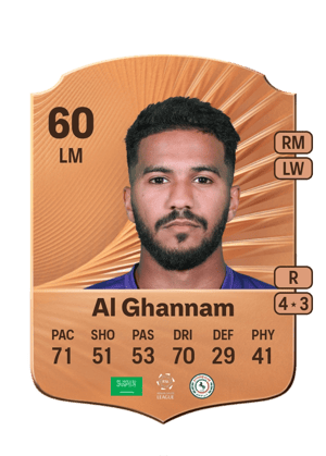 Khalid Al Ghannam