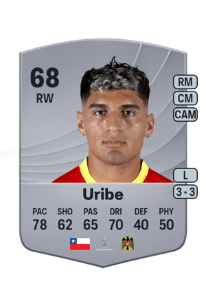 Ariel Uribe