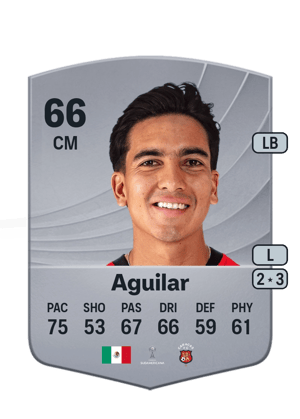 Daniel Aguilar