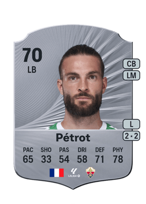 Léo Pétrot