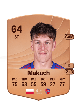 Patryk Makuch