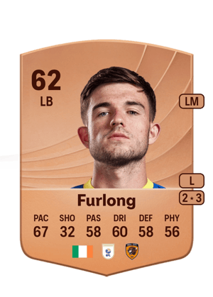 James Furlong