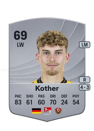 Dominik Kother