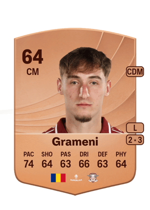 Constantin Grameni