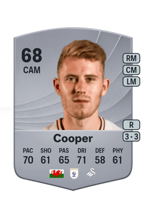 Oliver Cooper