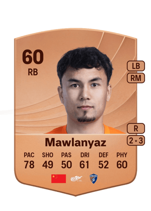 Dilmurat Mawlanyaz