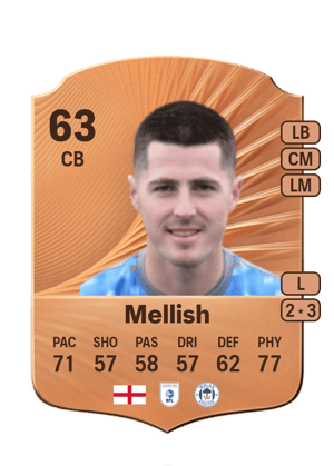 Jon Mellish