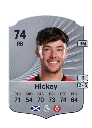Aaron Hickey