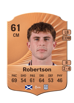 Finlay Robertson