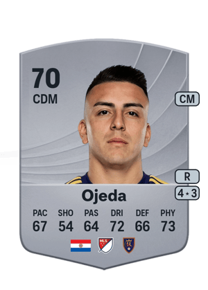 Braian Ojeda