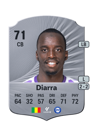 Moussa Diarra