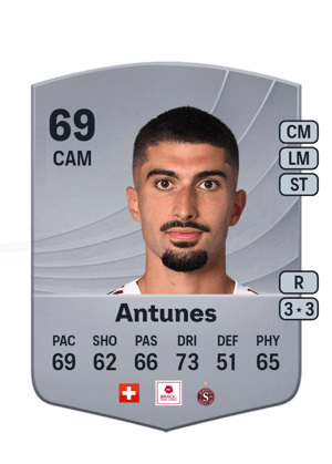Alexis Antunes