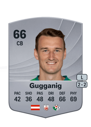 David Gugganig