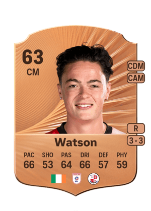 Louie Watson
