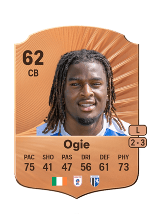Shadrach Ogie