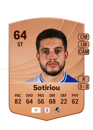 Ruel Sotiriou