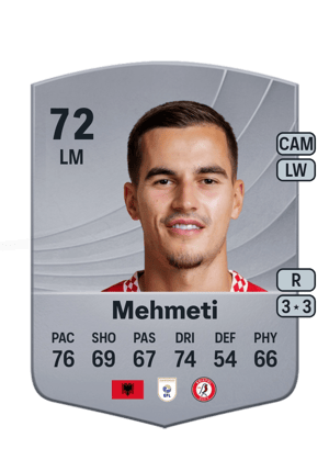 Anis Mehmeti