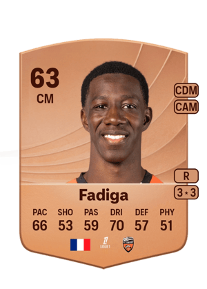 Bandiougou Fadiga