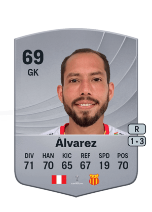 Patricio Álvarez