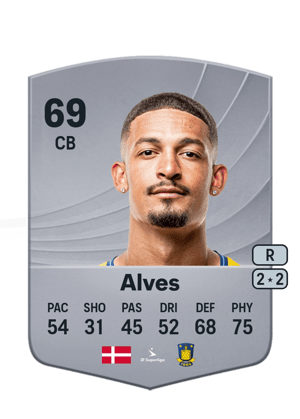 Frederik Alves