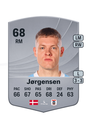 Sebastian Jørgensen