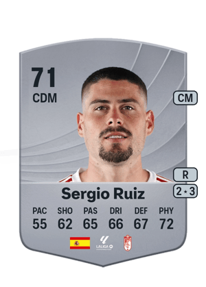 Sergio Ruiz