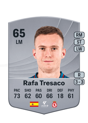 Rafa Tresaco
