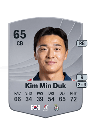 Kim Min Duk