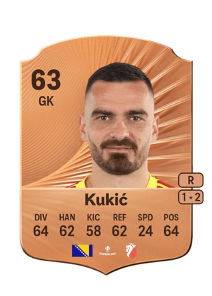 Luka Kukić