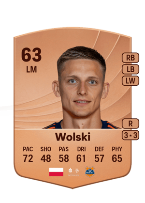 Maciej Wolski