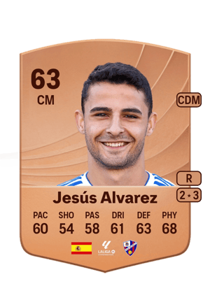 Jesús Alvarez