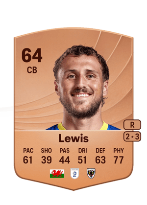 Joe Lewis