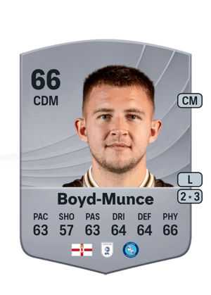 Caolán Boyd-Munce