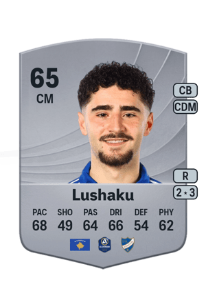 Ismet Lushaku
