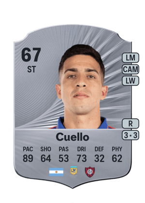 Alexis Cuello