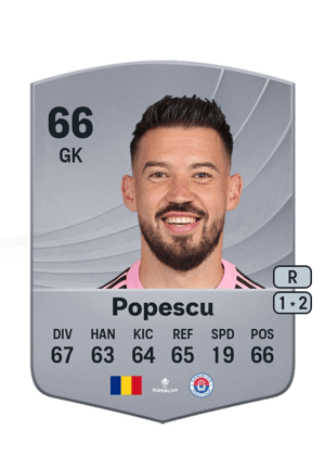 Iustin Popescu
