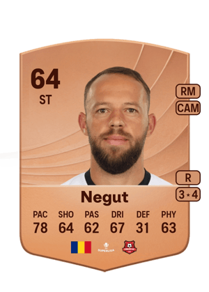 Cristian Negut