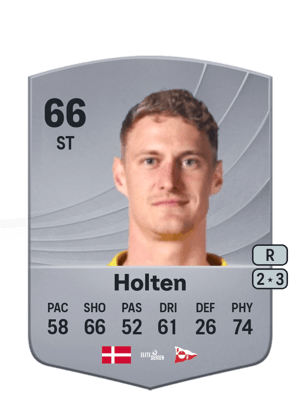 Emil Holten