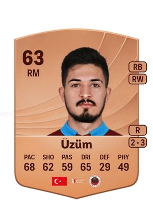 Fıratcan Üzüm