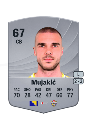Nihad Mujakić