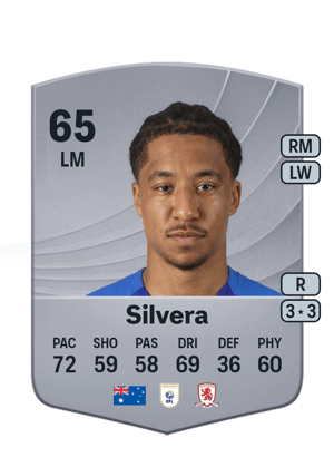 Samuel Silvera