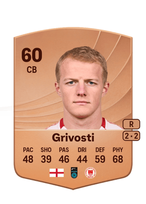 Tom Grivosti